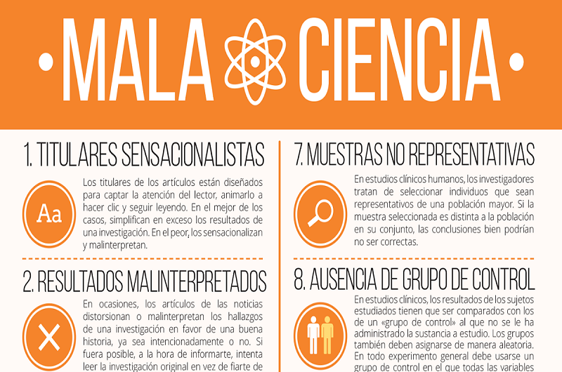Guía rápida para detectar la mala ciencia